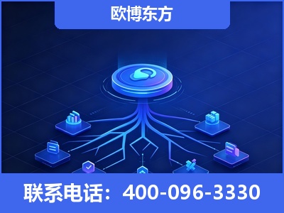宜昌-全链豆包优化
