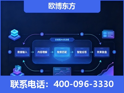 宜昌-专业deepseek优化